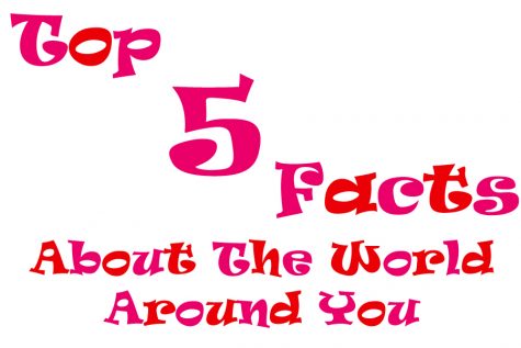 Top 5 Facts About The World Around You! (Valentine’s Edition)